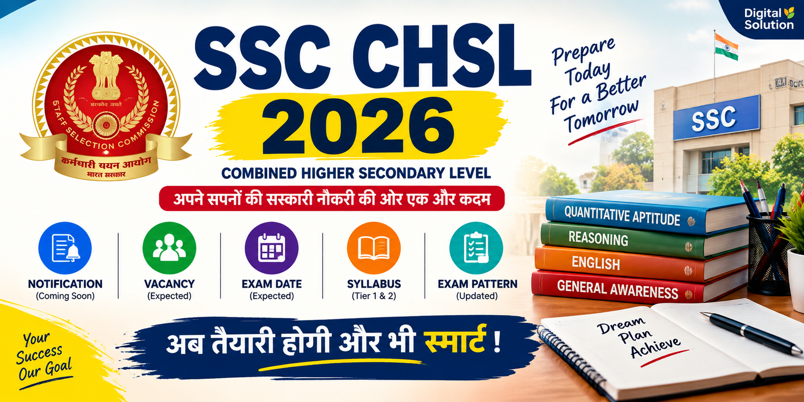 SSC CHSL 2026 का नोटिफिकेशन जारी; ऑनलाइन फ़ॉर्म, योग्यता और परीक्षा की तारीखें देखें…